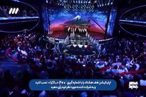 فیلم اجرای گروه سرود رسا بچه ها در مرحله نیمه نهایی عصر جدید 3