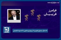 ۴۰ سال سیمرغ بلورین؛‌ از پرویز پرستویی تا خسرو شکیبایی