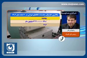 افزایش تجارت ایران با همسایگان در ۸ ماه از ۱۴۰۲ + فیلم