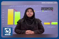 مصرف گاز کاهشی شد + فیلم