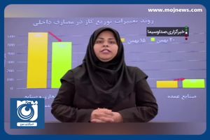 مصرف گاز کاهشی شد + فیلم