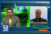 آمار رئیس فدراسیون فوتبال از پول‌های بلوکه شده ایران در فیفا + فیلم