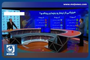 گروه بندی لیگ قهرمانان آسیا و شبهه درباره میزبانی + فیلم