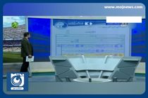 صورت جلسه عجیب باشگاه استقلال درباره قرارداد نکونام + فیلم