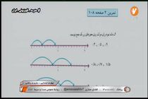 فیلم تدریس بازی و ریاضی چهارم ابتدایی شبکه آموزش در 21 اسفند