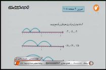 فیلم تدریس بازی و ریاضی چهارم ابتدایی شبکه آموزش در 21 اسفند