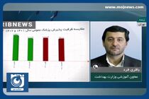 افزایش ظرفیت پذیرش دانشجوی پزشکی در کنکور امسال + فیلم